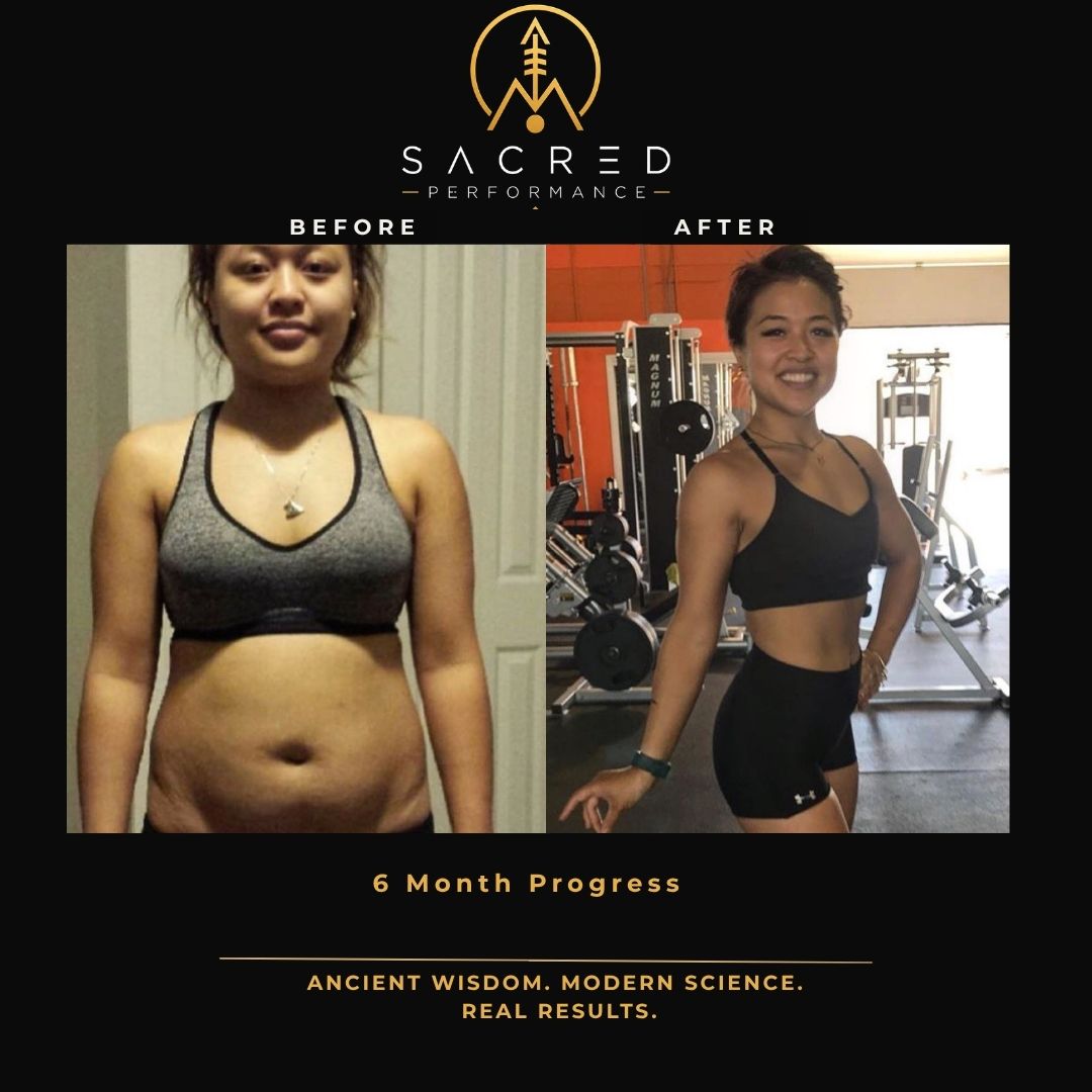 Sacred Performance client transformation - 6 Month Progress