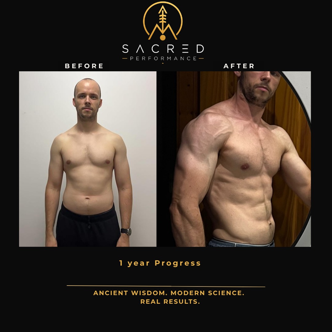 Sacred Performance client transformation - 1 Year Progress
