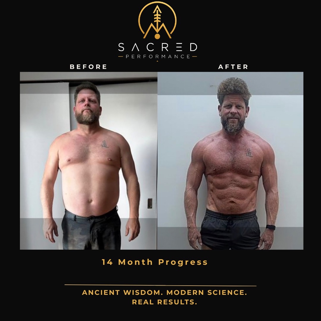 Sacred Performance client transformation - 14 Month Progress